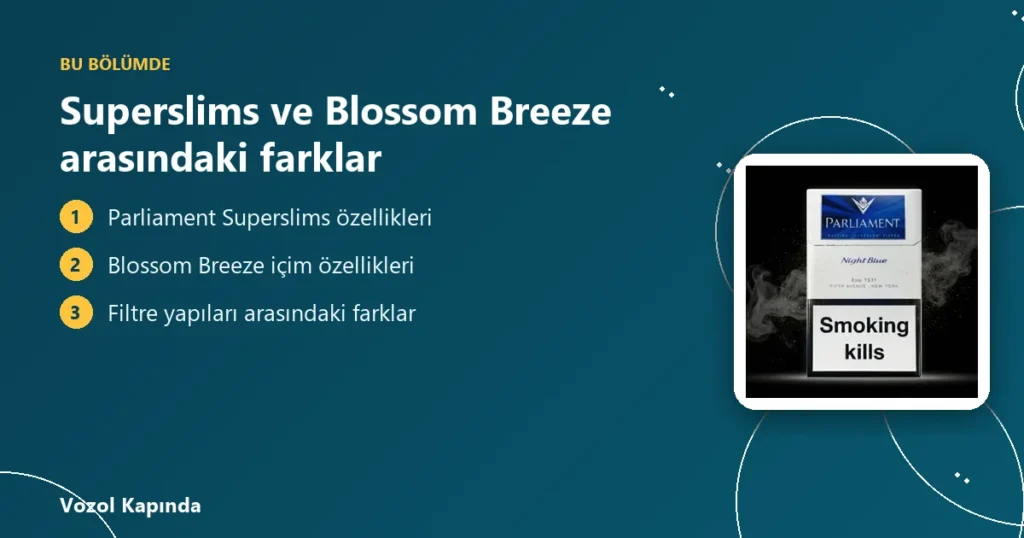 Superslims ve Blossom Breeze arasındaki farklar - parliament sigara çeşitleri
