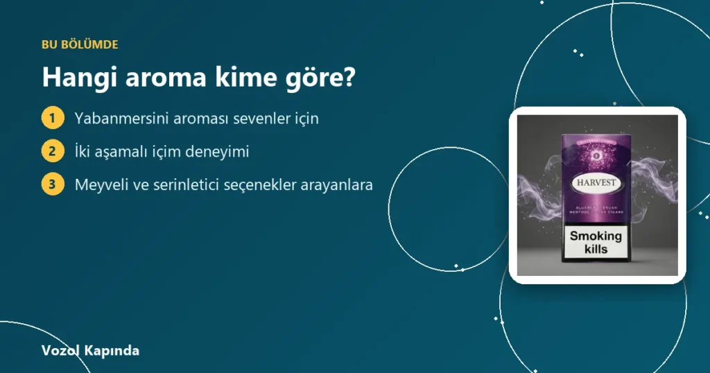 Hangi aroma kime göre? - harvest sigara