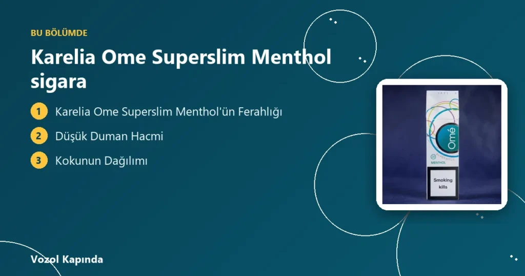 Karelia Ome Superslim Menthol sigara - mentollü sigara