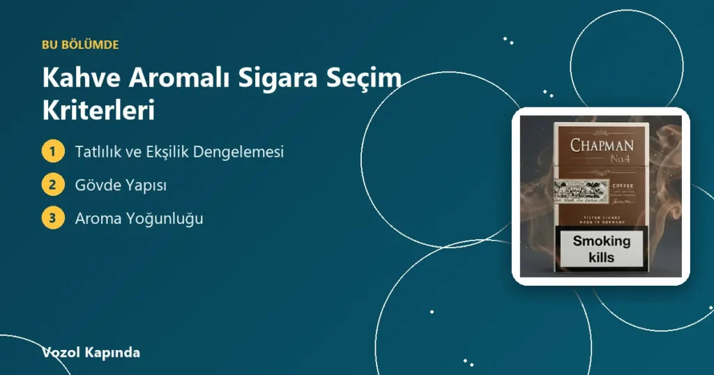 Kahve Aromalı Sigara Seçim Kriterleri - kahve aromalı sigara