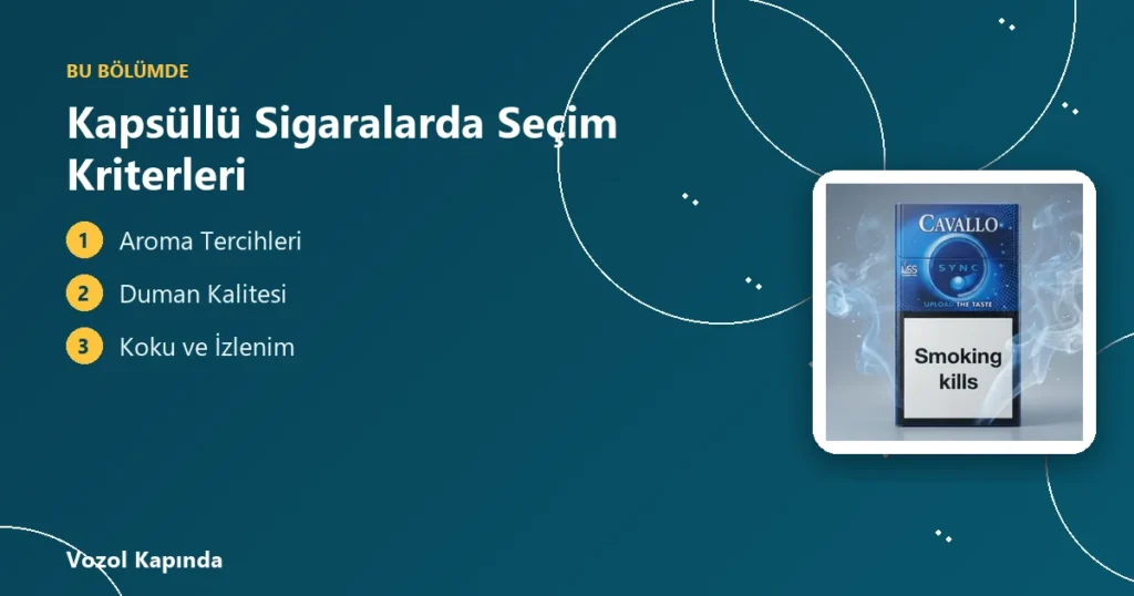 Kapsüllü Sigaralarda Seçim Kriterleri - lucky strike 4 click